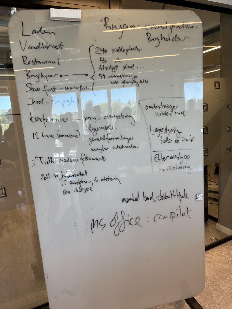 Whiteboard 1