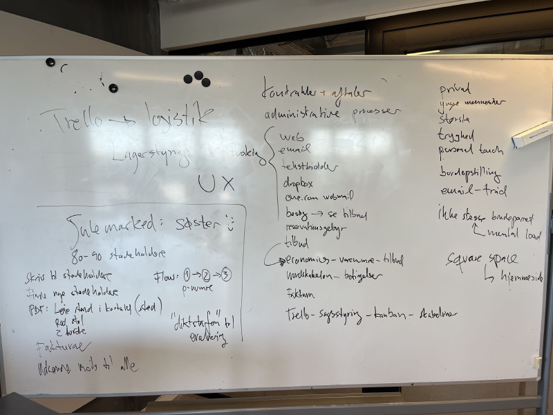 Whiteboard 2